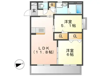 KIARAI(2LDK/3階)の間取り写真