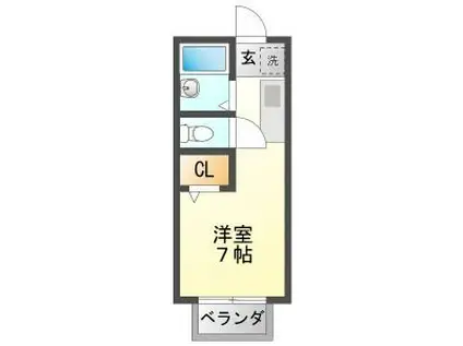 ハウスナサII C棟(ワンルーム/2階)の間取り写真