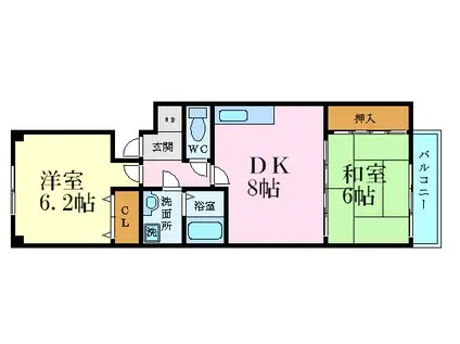 ファンド嵐山(2DK/1階)の間取り写真