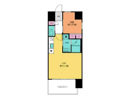 プレジオ川口(1LDK/14階)の間取り写真