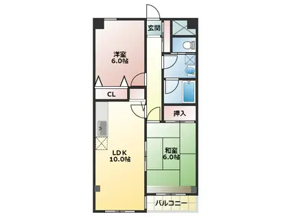 ネバーランド(2LDK/1階)の間取り写真