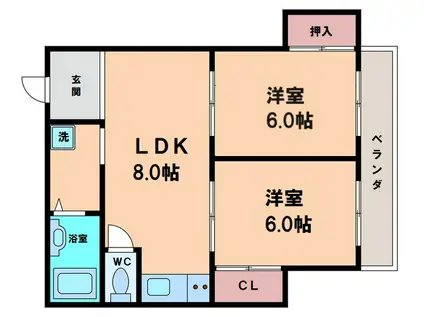 NAVY BULL I(2LDK/2階)の間取り写真