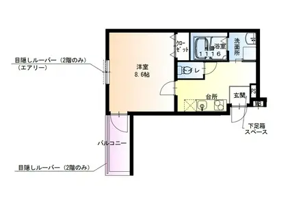 フジパレス堺白鷺(1K/2階)の間取り写真
