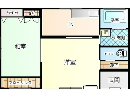ハイツTK(2DK/1階)の間取り写真