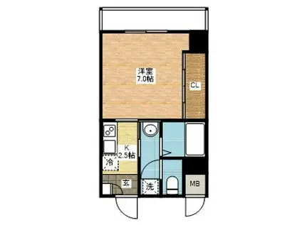 シャムロック城山(1K/2階)の間取り写真