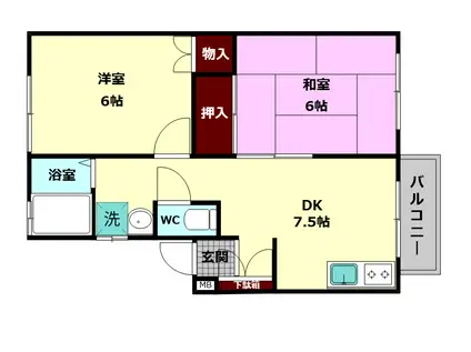 コンフォルト平松(2DK/1階)の間取り写真