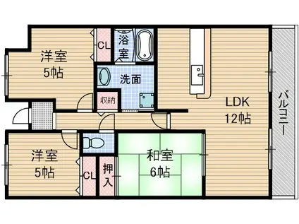 星見9番館(3LDK/3階)の間取り写真