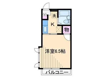 ファミールラプラス(1K/1階)の間取り写真