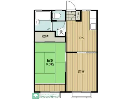 コーポコスモス(2DK/1階)の間取り写真