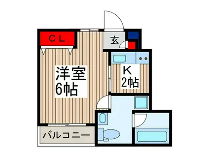 リブリ・ストラダーレ(1K/1階)の間取り写真