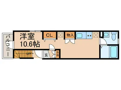 PARGE東長崎(ワンルーム/2階)の間取り写真