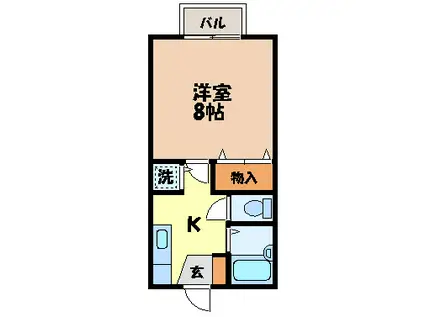 セジュール辻本I(1K/2階)の間取り写真