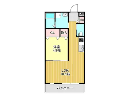 フォレストヒルズ B(1LDK/2階)の間取り写真