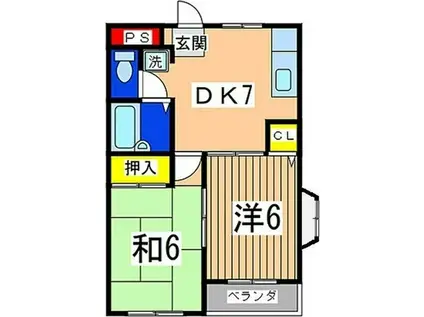 つかさマンション(2DK/3階)の間取り写真