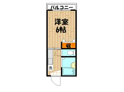 新和ハイツ(1K/2階)の間取り写真