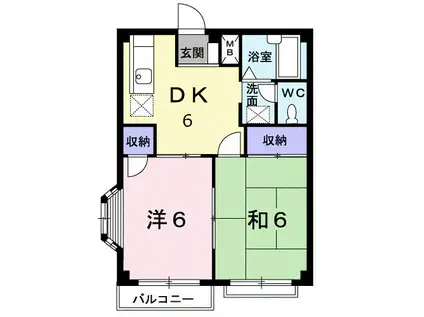 サニーコート(2DK/1階)の間取り写真