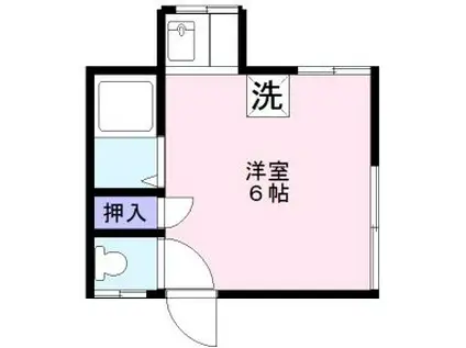 さくら荘(ワンルーム/2階)の間取り写真