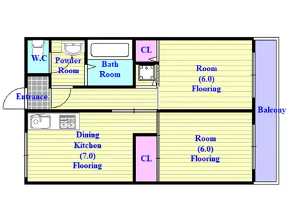 アストメゾン沢田(2DK/2階)の間取り写真