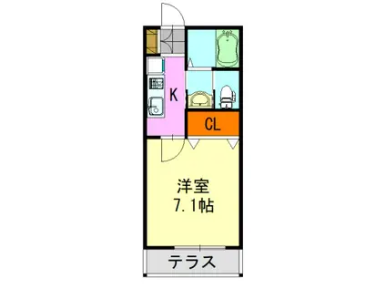 コンフォートONE(1K/2階)の間取り写真