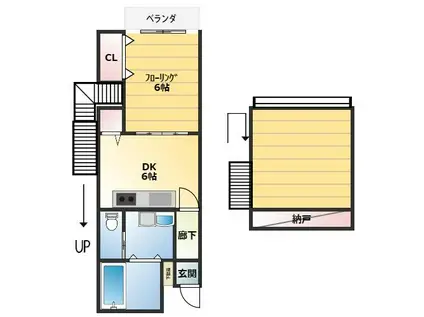 ルビーヒルズ(2DK/6階)の間取り写真