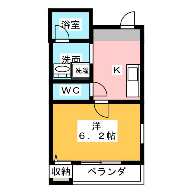 PRONTON(1K/2階)の間取り写真