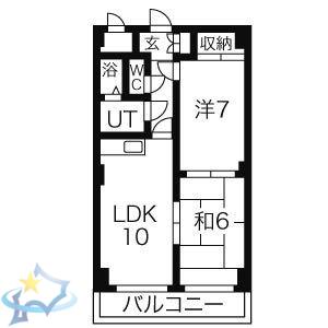 エムエススカイハイツ(2LDK/8階)の間取り写真