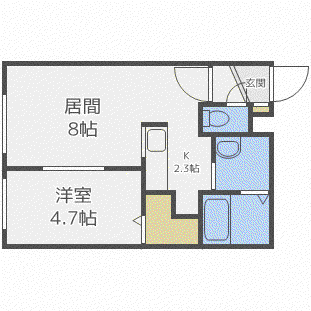 ミラネーゼ二十四軒(1LDK/2階)の間取り写真