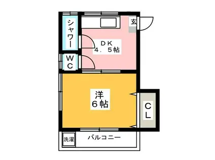 すずしろ荘(1DK/1階)の間取り写真