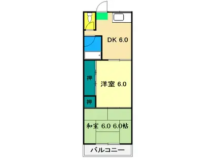 コーポふゆみ(2DK/1階)の間取り写真