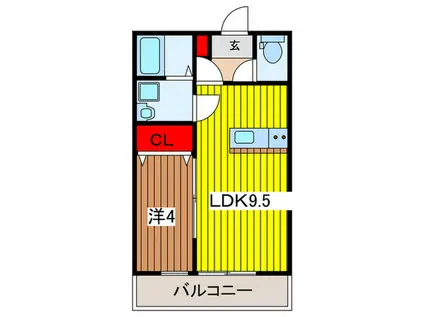 キャメル岩槻加倉(1LDK/3階)の間取り写真