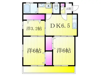 関コーポ(3DK/2階)の間取り写真