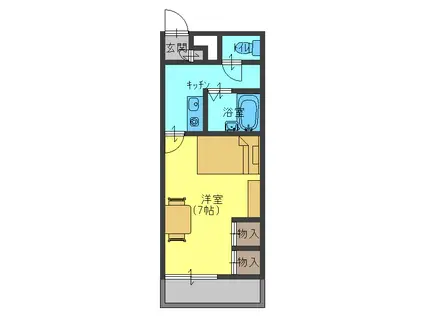 ピコ上安久(1K/1階)の間取り写真