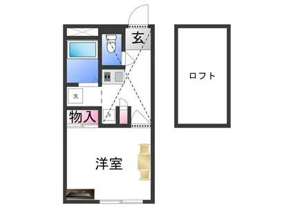 レオパレス美原東II(1K/1階)の間取り写真