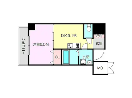 オクトレーベン新大阪(1DK/5階)の間取り写真