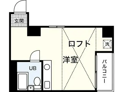 第七シティビル(ワンルーム/3階)の間取り写真