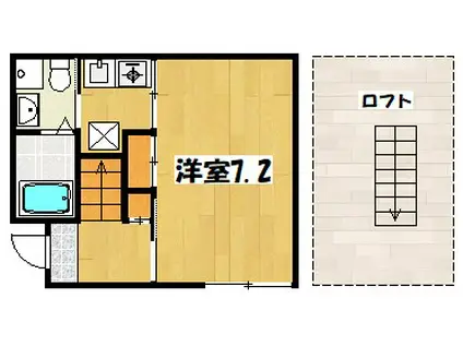エヌパティオ(1K/1階)の間取り写真