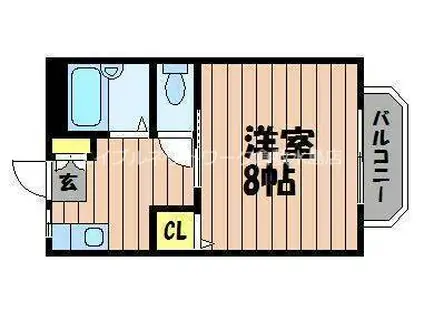 サンサンアイB棟(1K/2階)の間取り写真