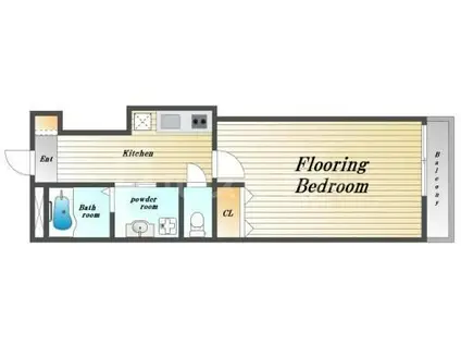 コレド宮原(1K/1階)の間取り写真