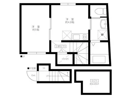 リステラス新宿(1DK/2階)の間取り写真