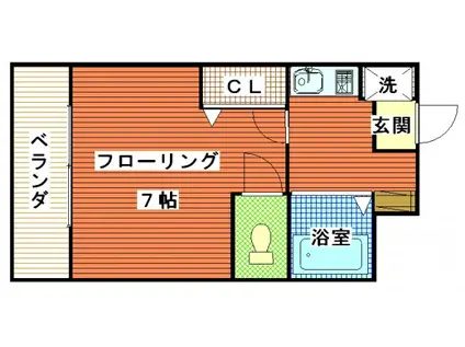 リンクスイン東大阪PARTII(1K/3階)の間取り写真