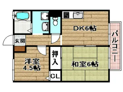 ハイツアルコ(2DK/2階)の間取り写真