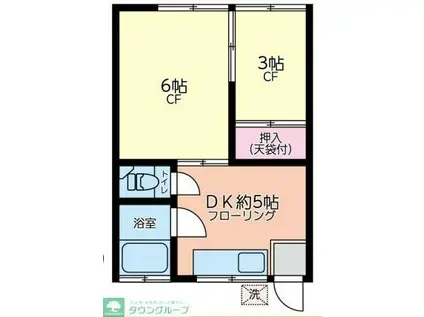 中村荘(2DK/1階)の間取り写真