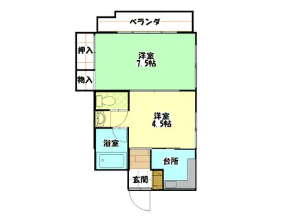 ウィル藤崎宮前(2K/8階)の間取り写真
