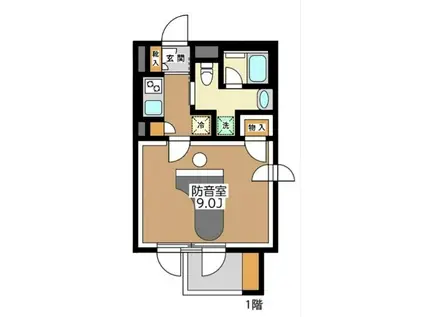 SONORIT 池之端(1K/1階)の間取り写真