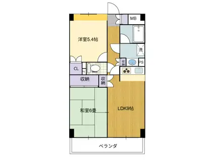 フレール仙台泉中央(2LDK/6階)の間取り写真