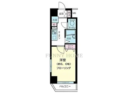 シンシア明大前(1K/6階)の間取り写真