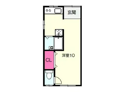 花田文化リノベーション(ワンルーム/2階)の間取り写真