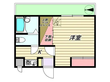 ワイズアパートメント八尾(1K/2階)の間取り写真