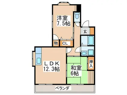 ドゥシャトルヌーベル(2LDK/3階)の間取り写真