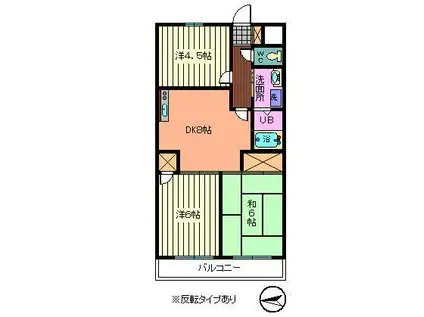 フロント陽光(3DK/2階)の間取り写真